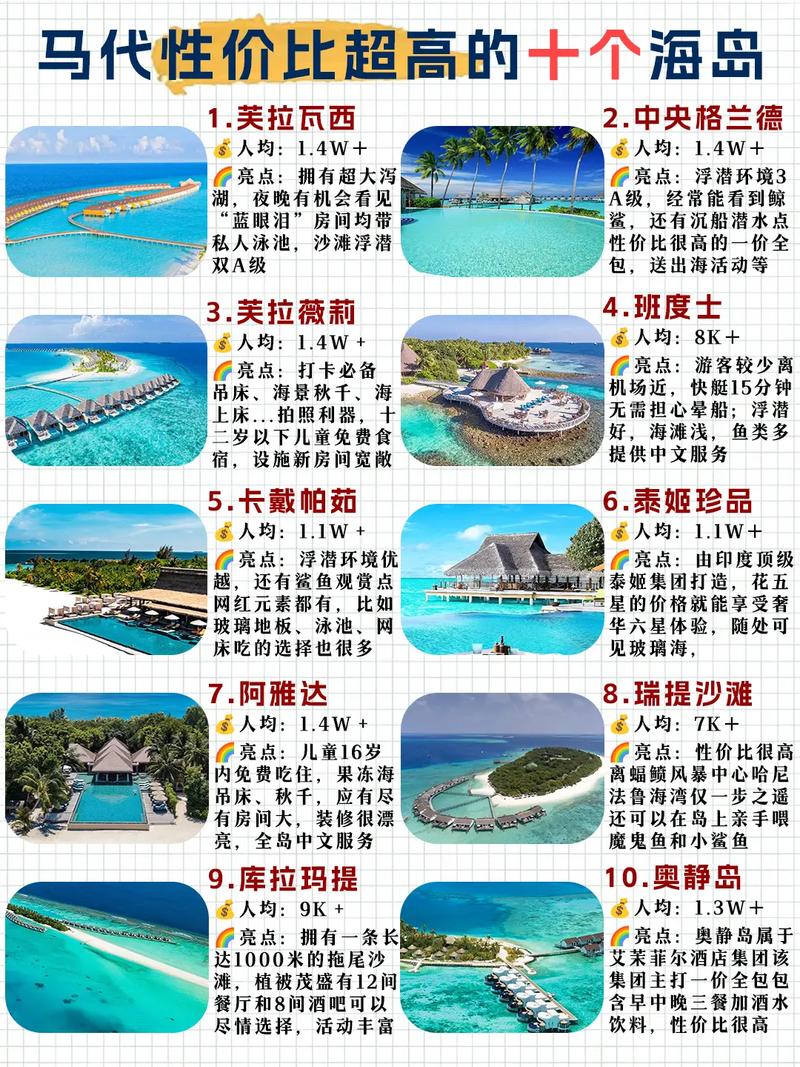 美国岛屿旅游景点排名