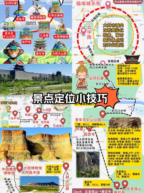 保定到大同自驾游攻略