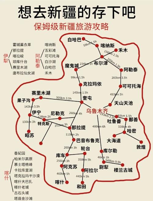 新疆自驾游需要多少天