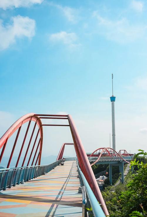 东部华侨城附近的景点