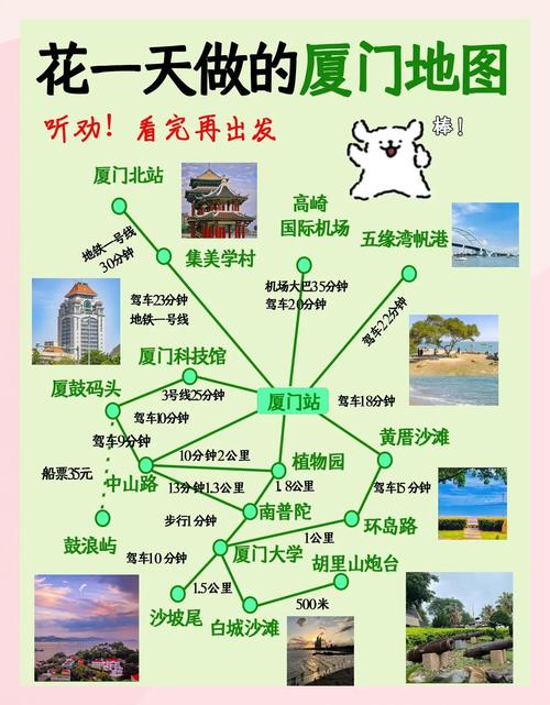 郑州到厦门自驾游攻略