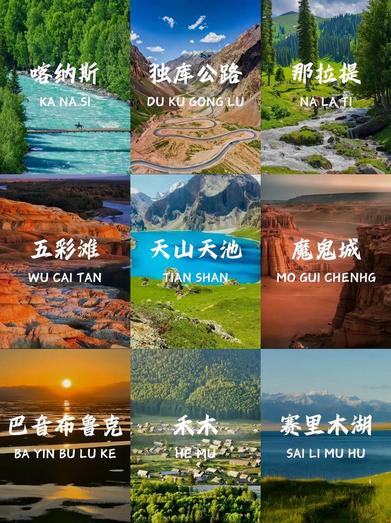新疆市区旅游景点大全