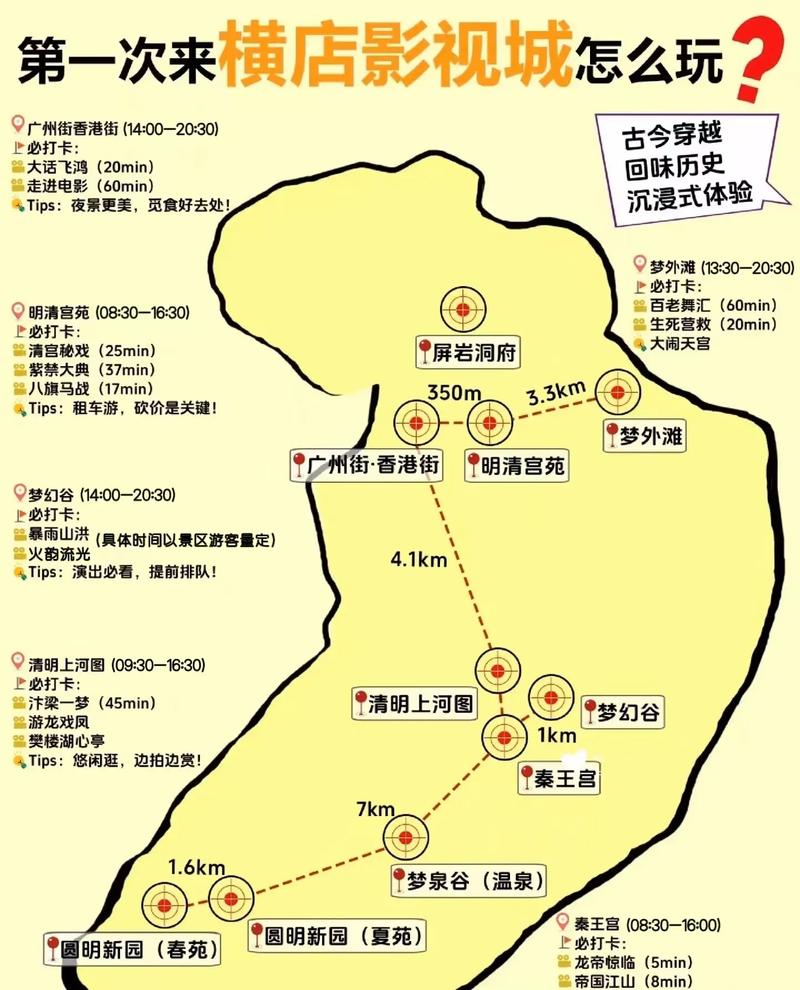 南平到横店自驾游攻略