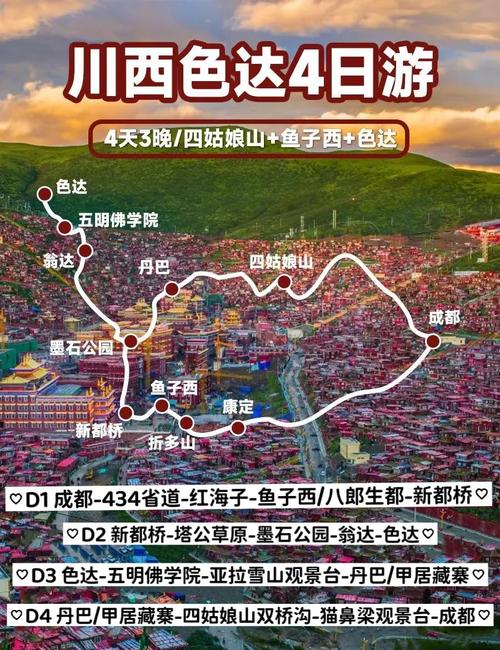 德阳到色达环线自驾游