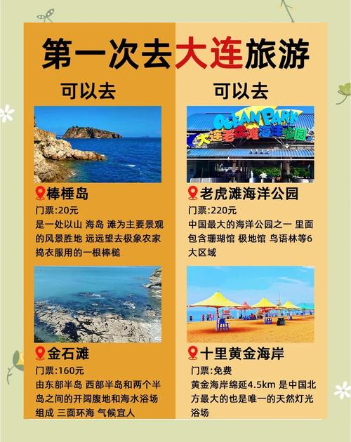 太原去大连自驾游攻略