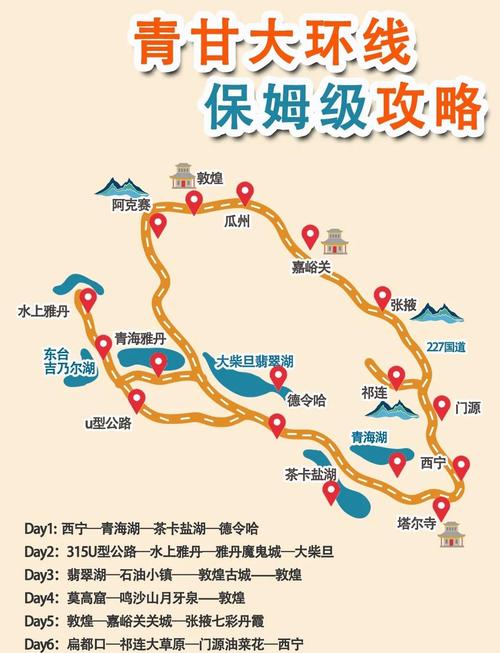 福州到青海自驾游攻略
