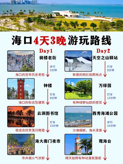 深圳到海口自驾游攻略