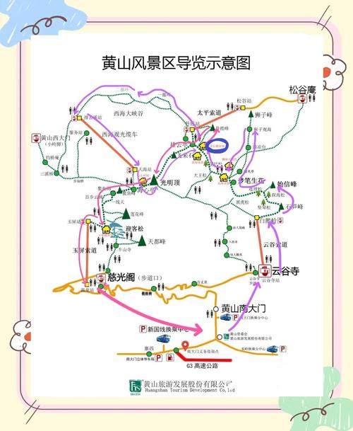 新乡到安徽黄山自驾游