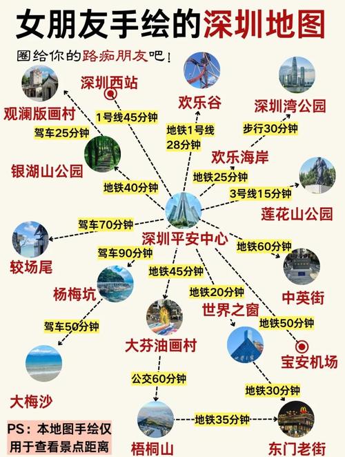 长沙去深圳自驾游攻略