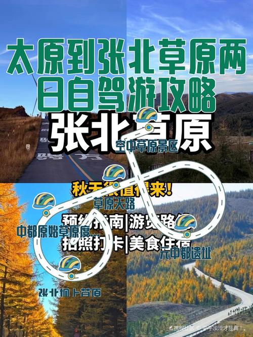 太原去张北自驾游费用