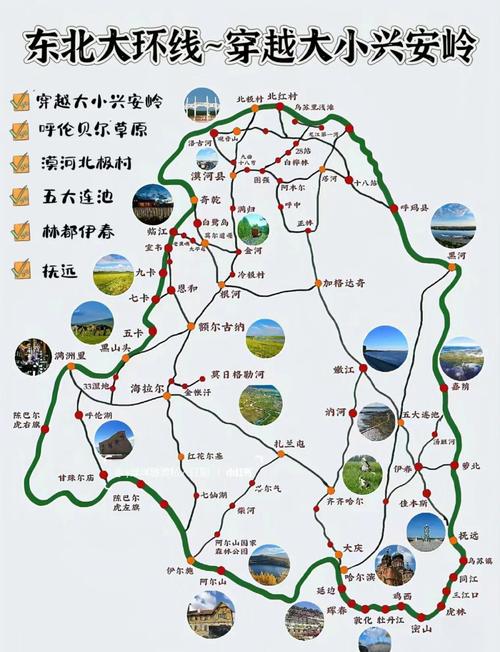 白城到呼伦贝尔自驾游