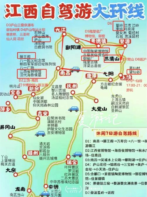 南昌到重庆自驾游路线
