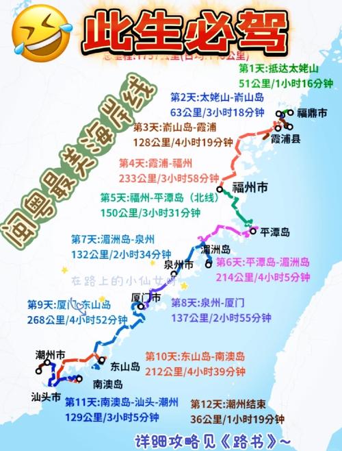 广州到福州自驾游攻略