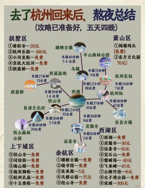 广州到苏杭自驾游攻略