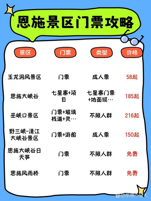 湖北恩施旅游景点门票