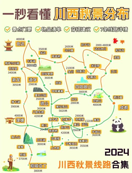 重庆到丹巴自驾游攻略