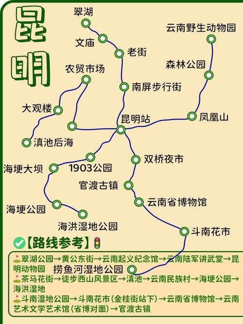 昆明自驾游住哪里方便