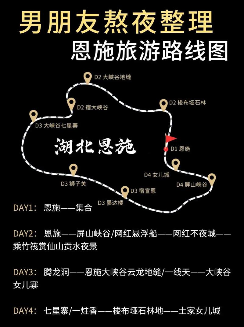 重庆到恩施自驾游如何