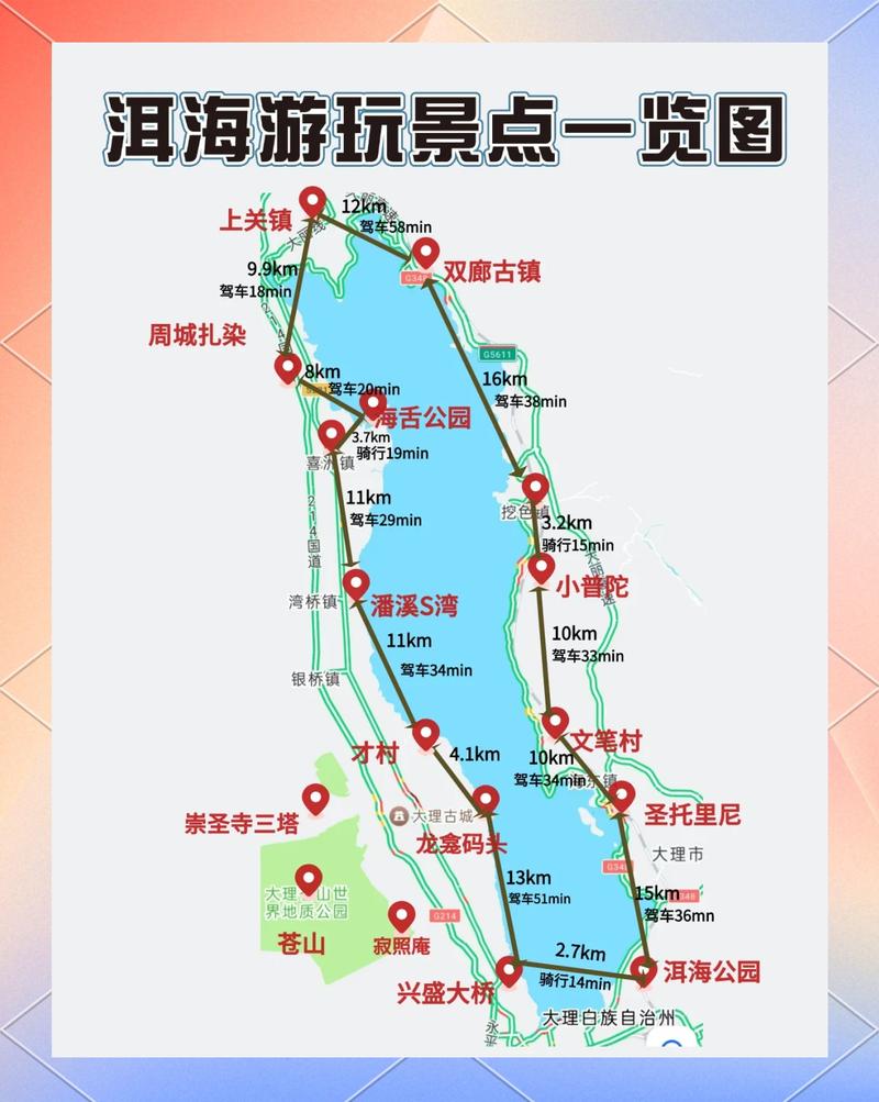长沙到洱海自驾游攻略