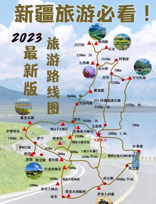 无锡到新疆自驾游攻略