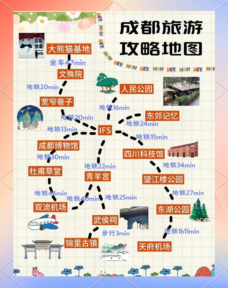 泰州到成都自驾游攻略