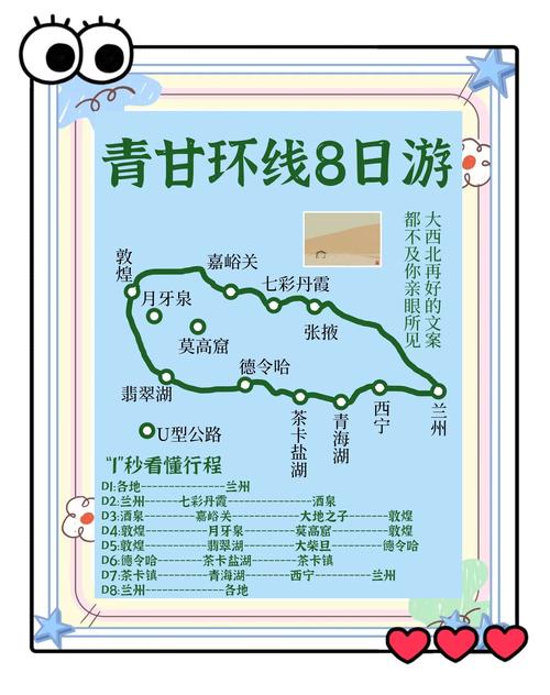 张掖到拉萨自驾游路线