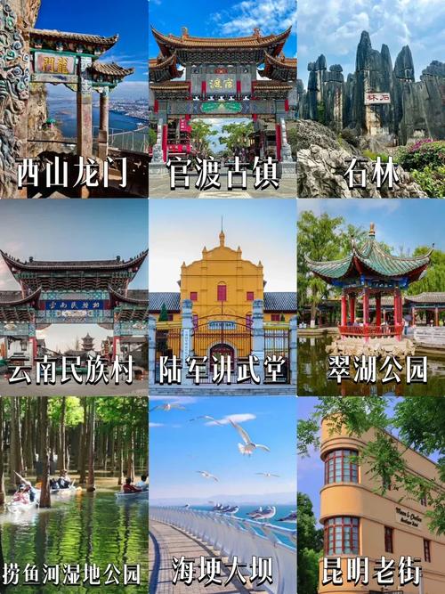 昆明市区景点哪里好玩