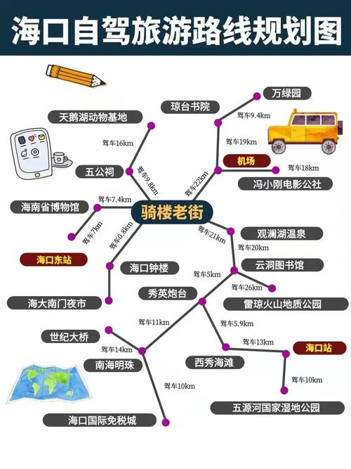 徐州到海口自驾游攻略