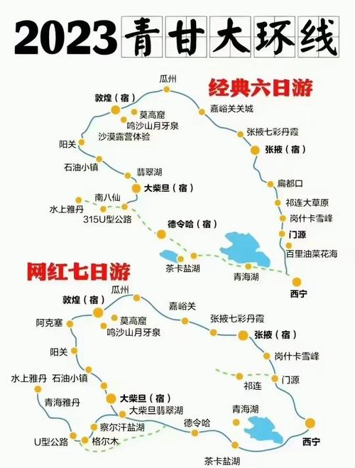 郑州去青海自驾游攻略