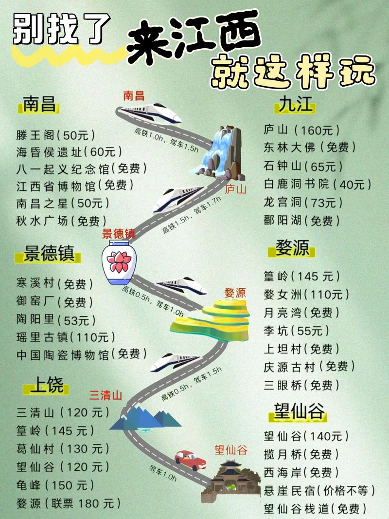 北京至江西自驾游攻略