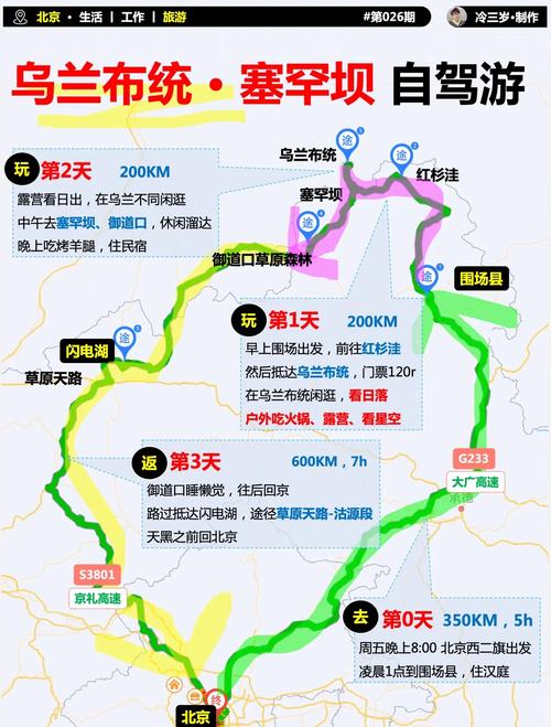 北京去自驾游最佳路线