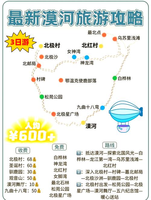 济南到漠河自驾游攻略