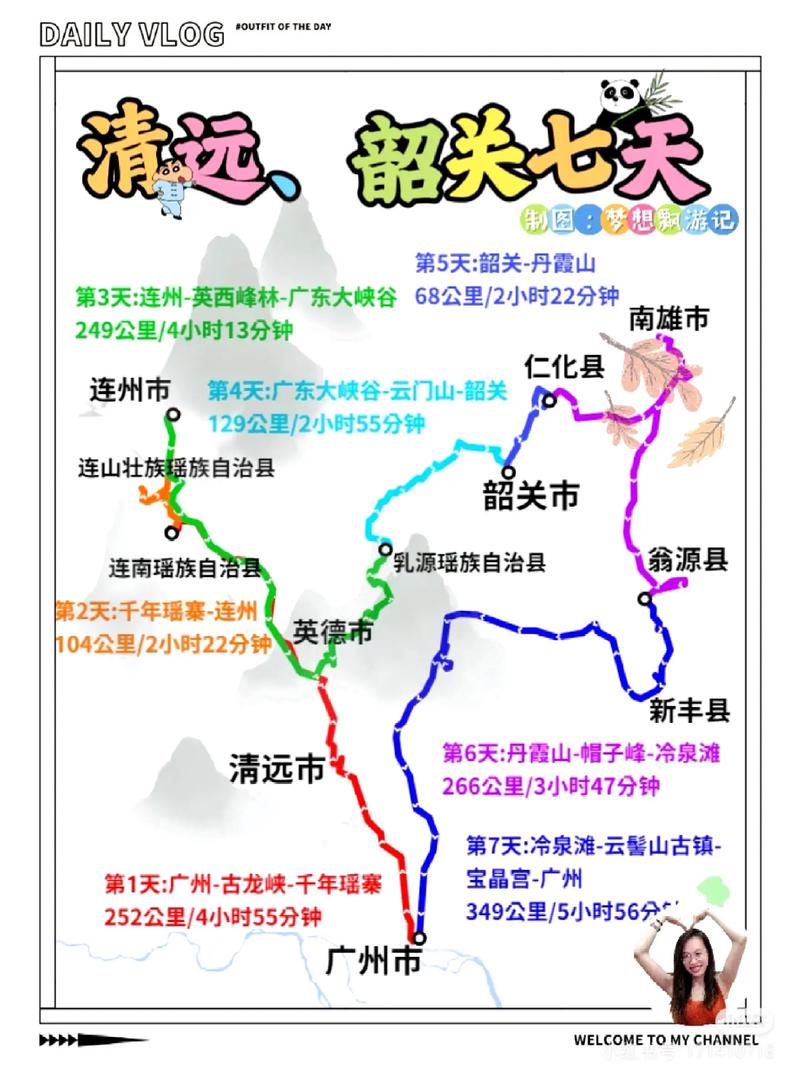 广东川藏线自驾游攻略