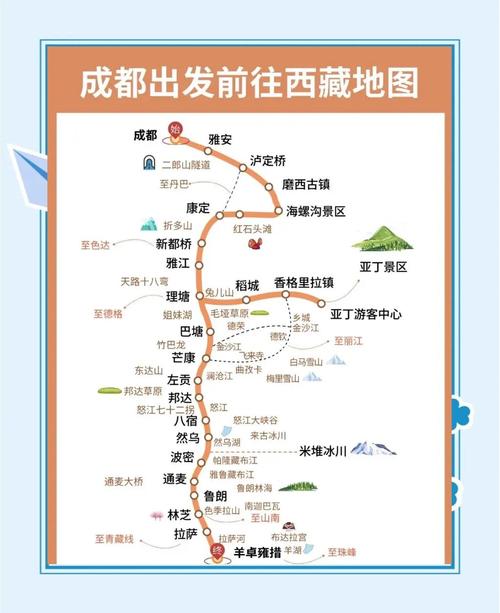 广东川藏线自驾游攻略