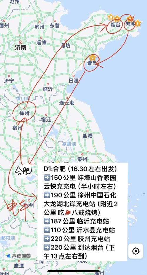 合肥到青岛自驾游往还