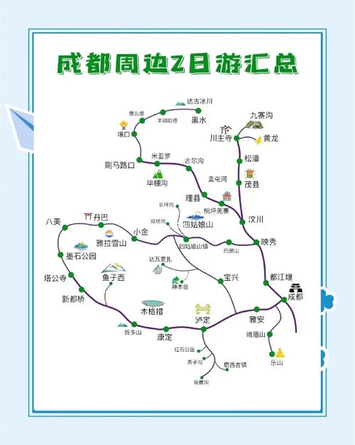 成都周边开车旅游景点