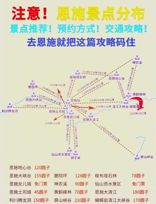 南京至恩施自驾游攻略