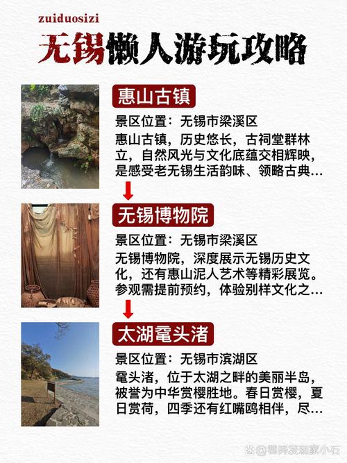 无锡至北京自驾游攻略
