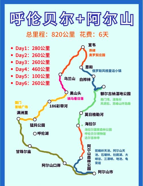 大同到呼和浩特自驾游