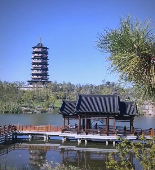 雄县附近旅游景点大全