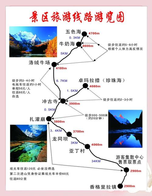 稻城亚丁自驾游要几天