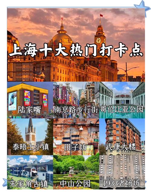上海免费旅游景点排名