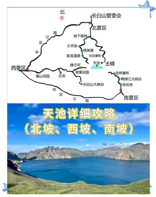 北京到天池自驾游攻略