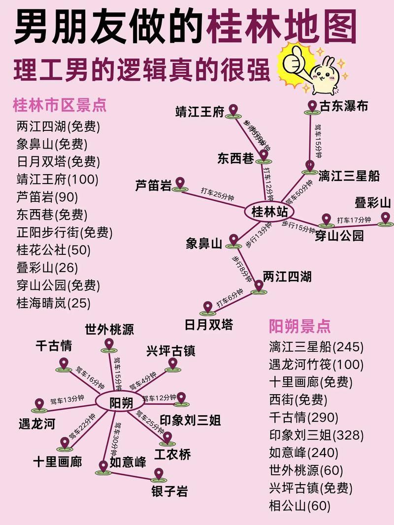 泉州到桂林自驾游攻略