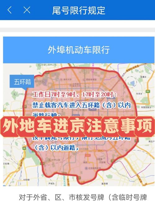 外省到北京自驾游攻略