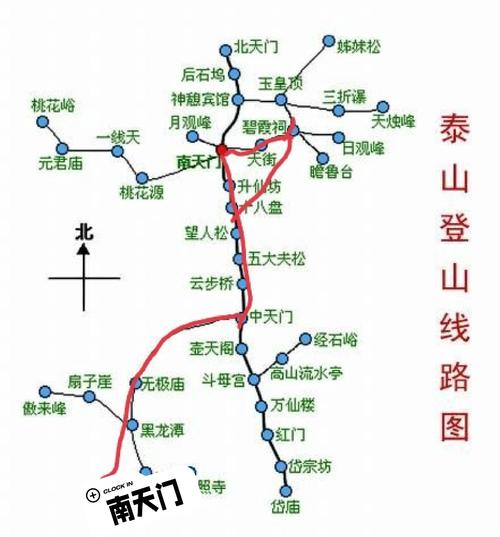 大庆到泰山自驾游攻略
