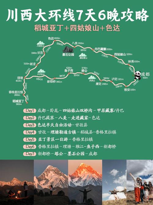 成都自驾游稻城危险吗