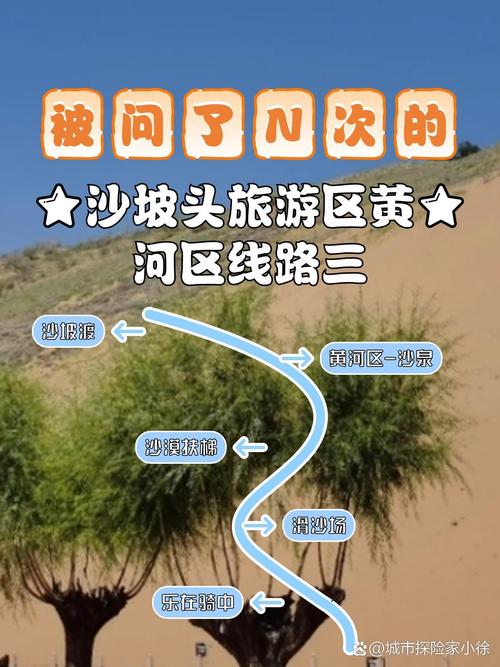 石家庄到沙坡头自驾游