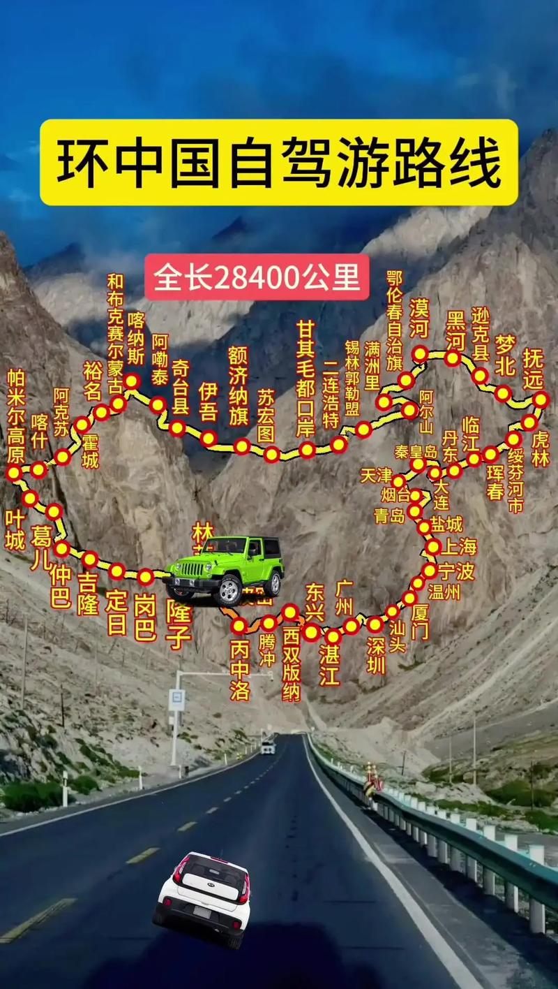 发展自驾游的优势条件