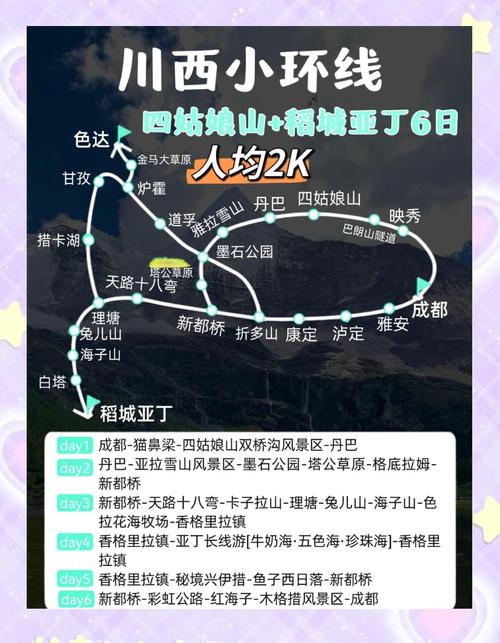 稻城到重庆自驾游攻略